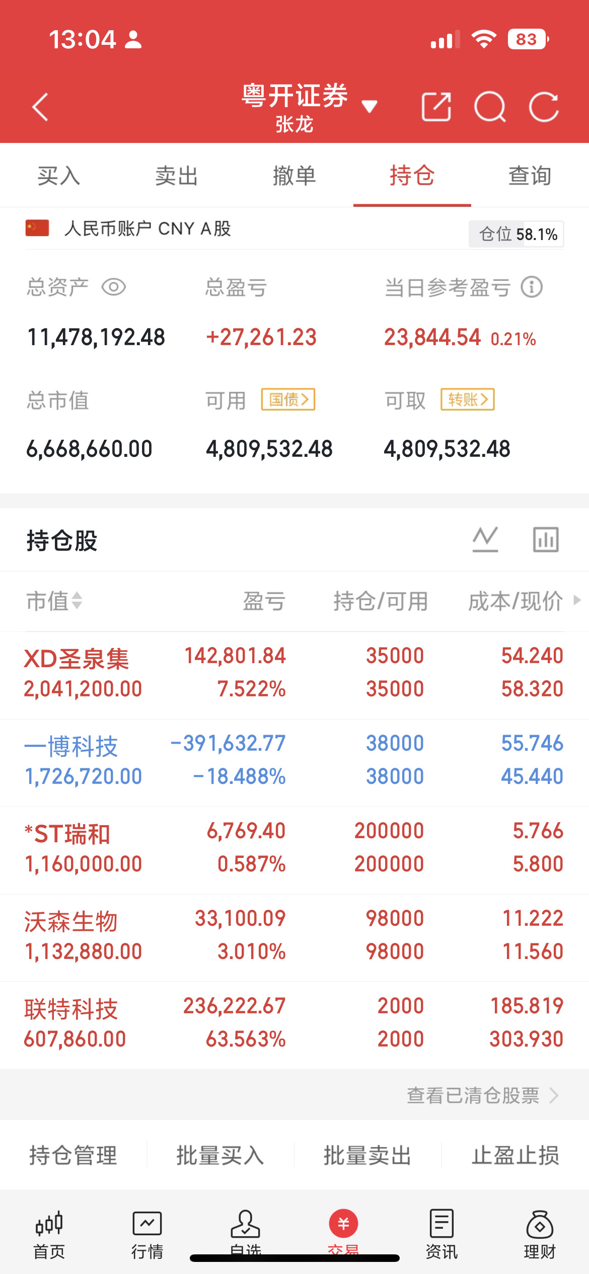 周末利好扎堆，市场情绪却偏悲观，根源在于周五盘面表现太差。当前市场并不缺政策利好