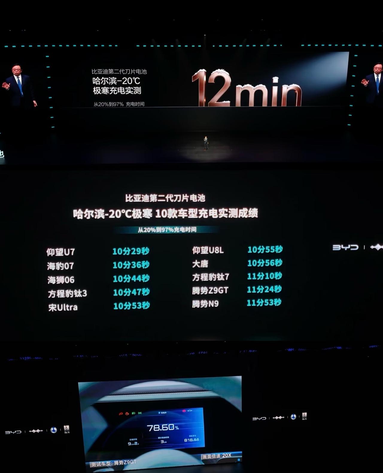 今夜是李斌的不眠夜😋我做锂电池的，十二年了，从数码电池研发，但现在的储能动