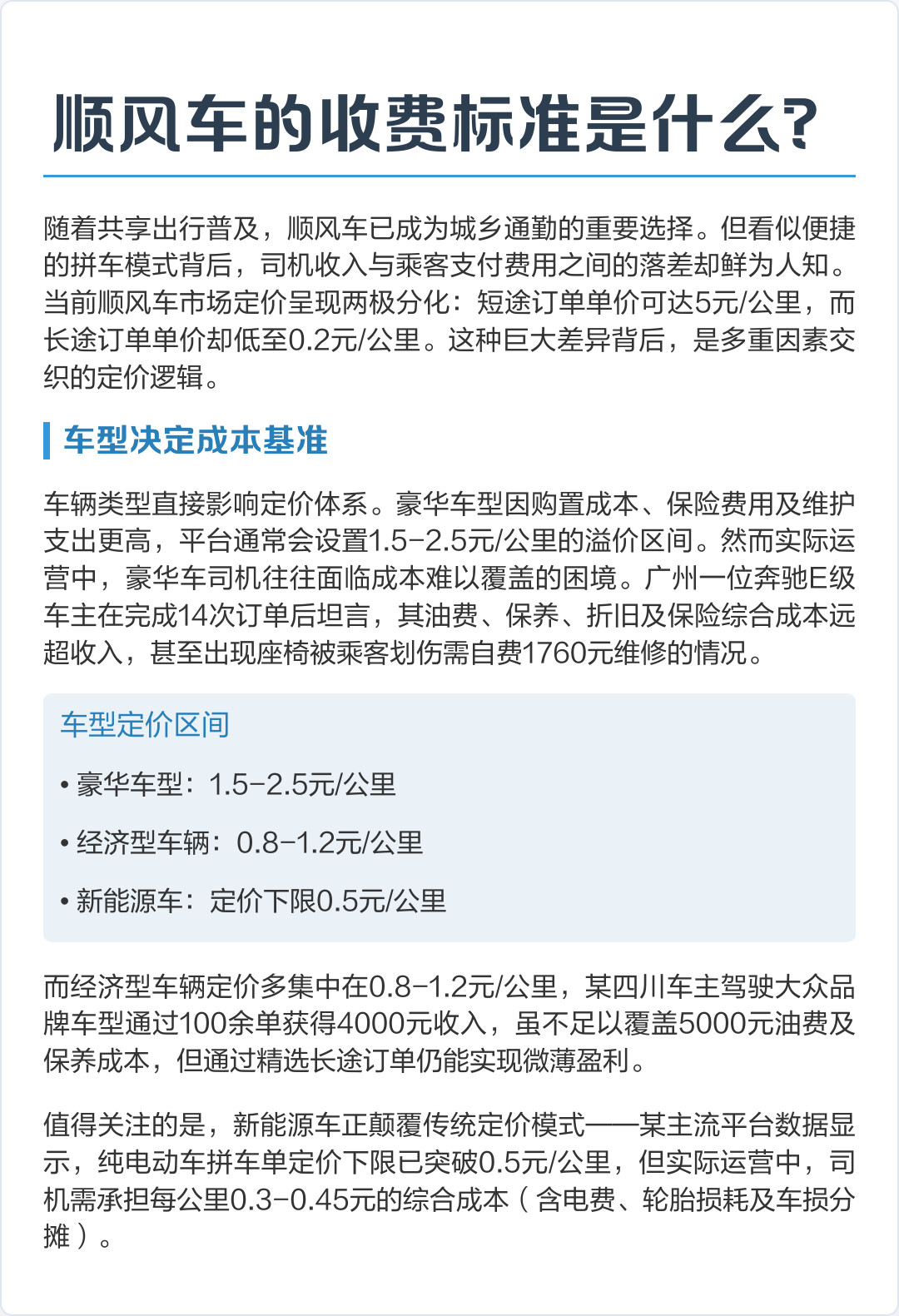 05后毕业生选择不工作开顺风车顺风车市场定价体系呈现结构性矛盾，其运行逻辑由多