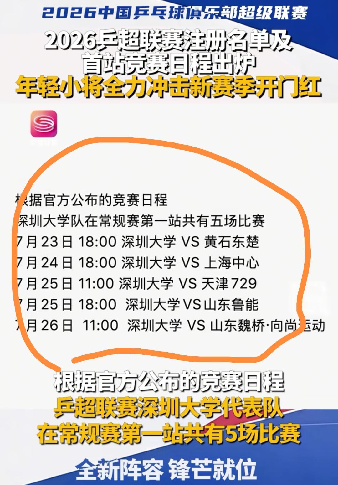 莎莎确定今天不上场但是也没有刷到莎莎到大连的视频2026大连乒超联赛，7月2