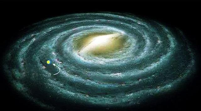 其实科学家早就实锤了！我们所在的太阳系不但不在银河系的中心，而且位置还离中心偏得