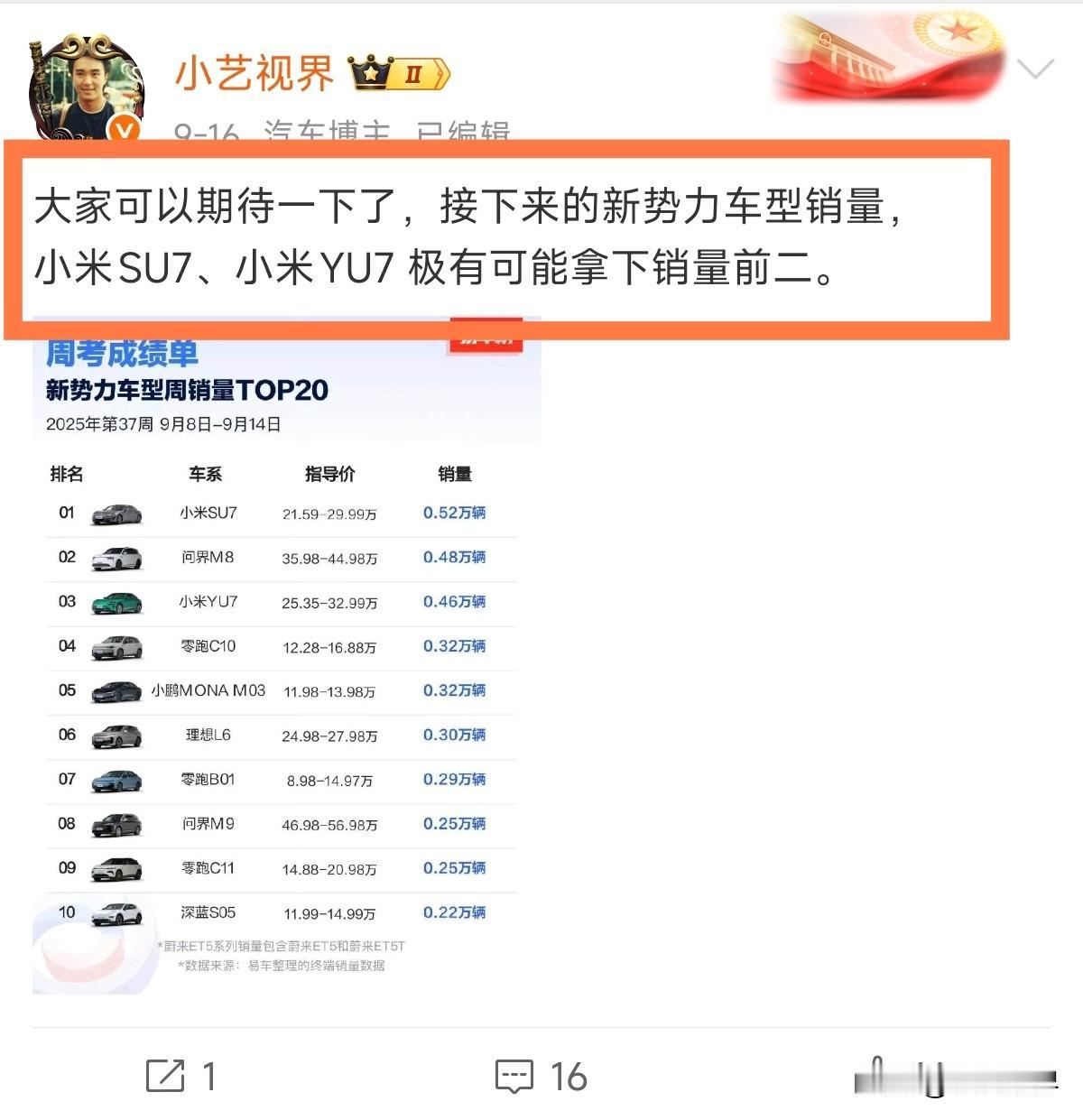 预言成功！小米SU7、小米YU7拿下新势力车型销量前二，评论区粉丝希望能