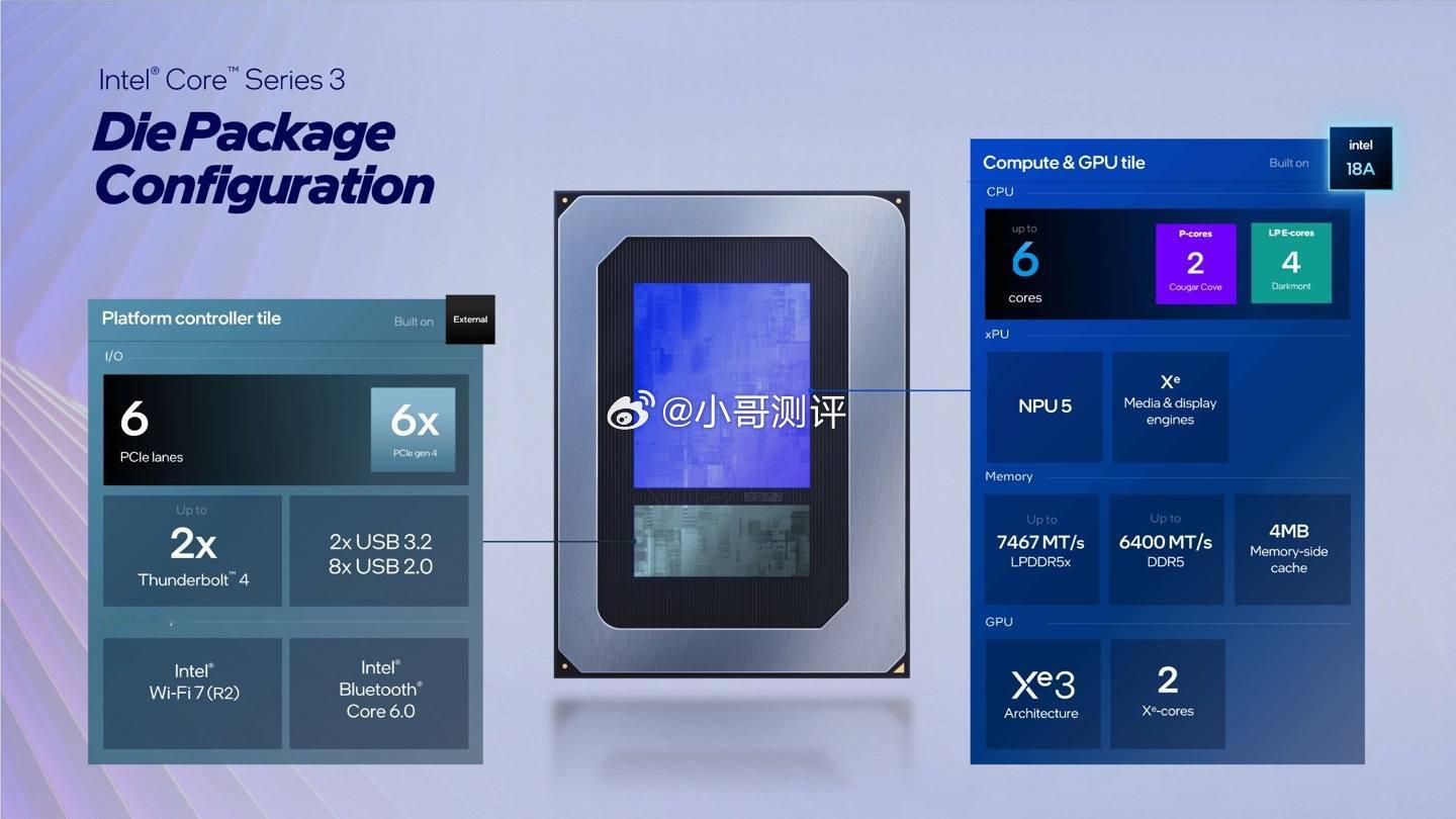 Intel英特尔在CES2026上高调推出酷睿Ultra处理器（第三