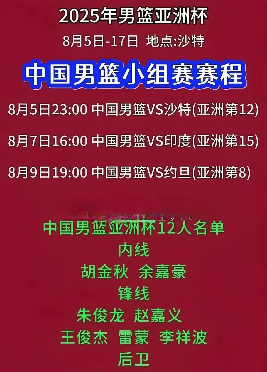 男篮亚洲杯名单确定！徐杰、张宁落选，这名球员入选引争议！靴子落地，正如人们猜测