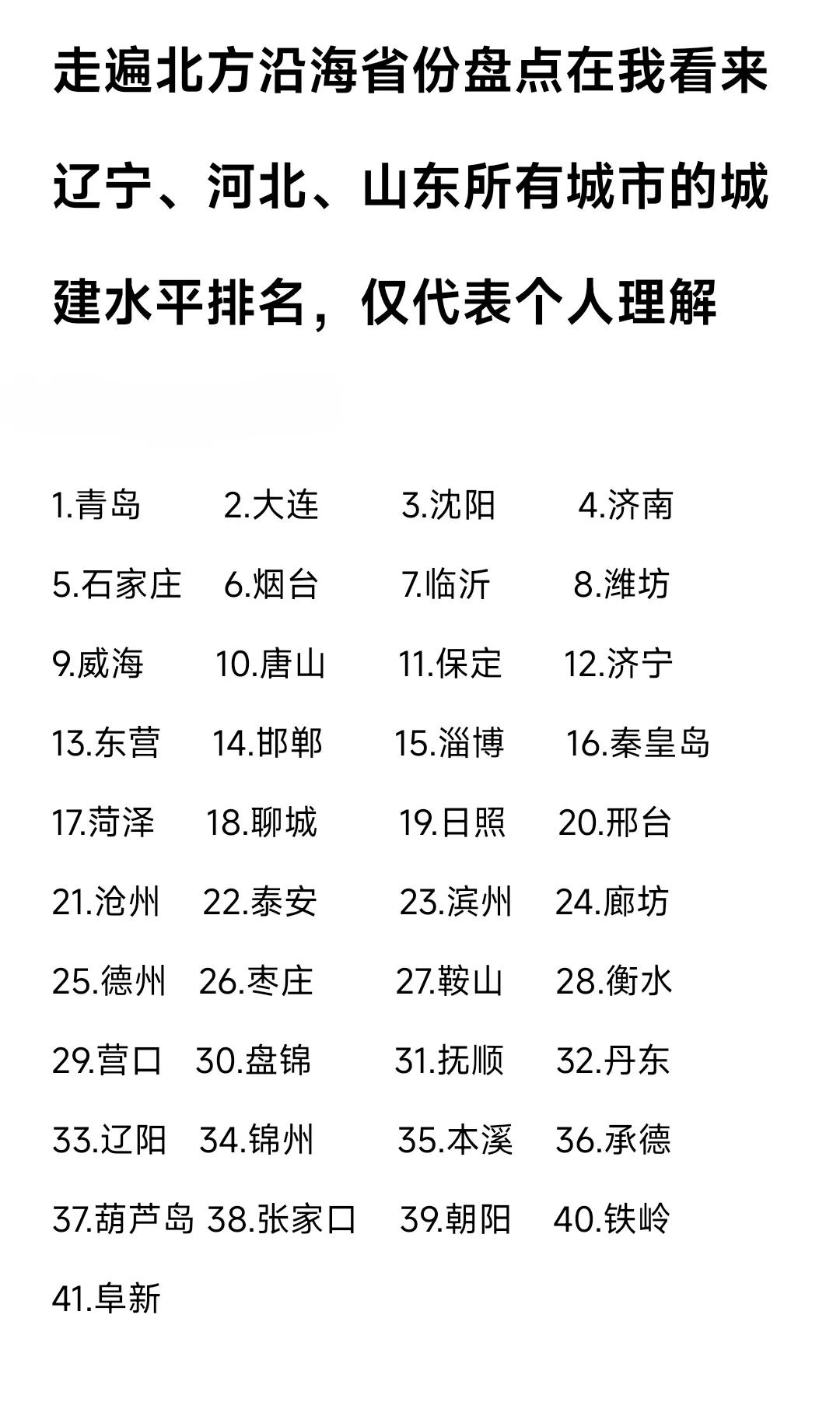 走遍辽宁、河北、山东41座城市，我感觉是青岛、大连、沈阳、济南这4座城市的常见水