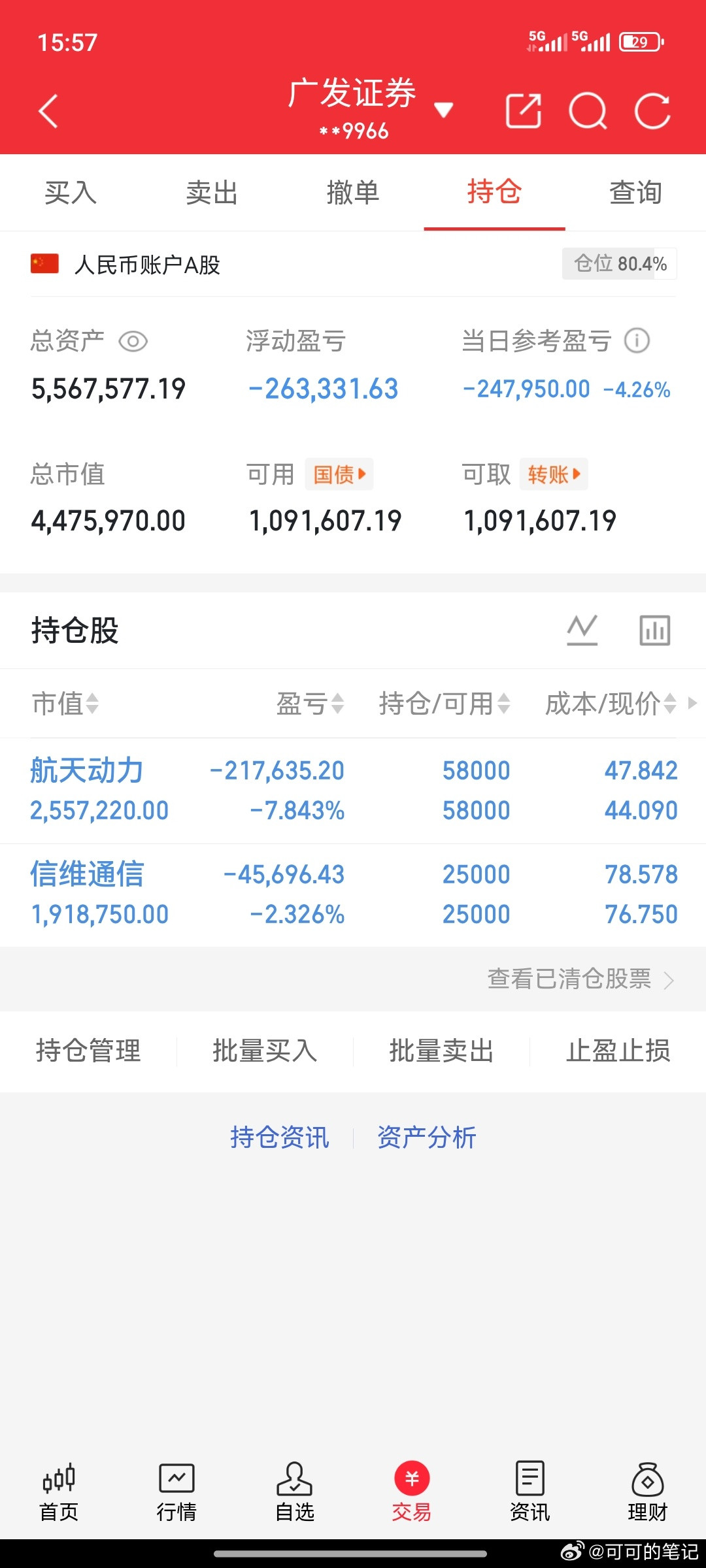 可可300万本金！！！无水分！不马后炮！目标到春节翻1倍欢迎各位前来验证！(第4
