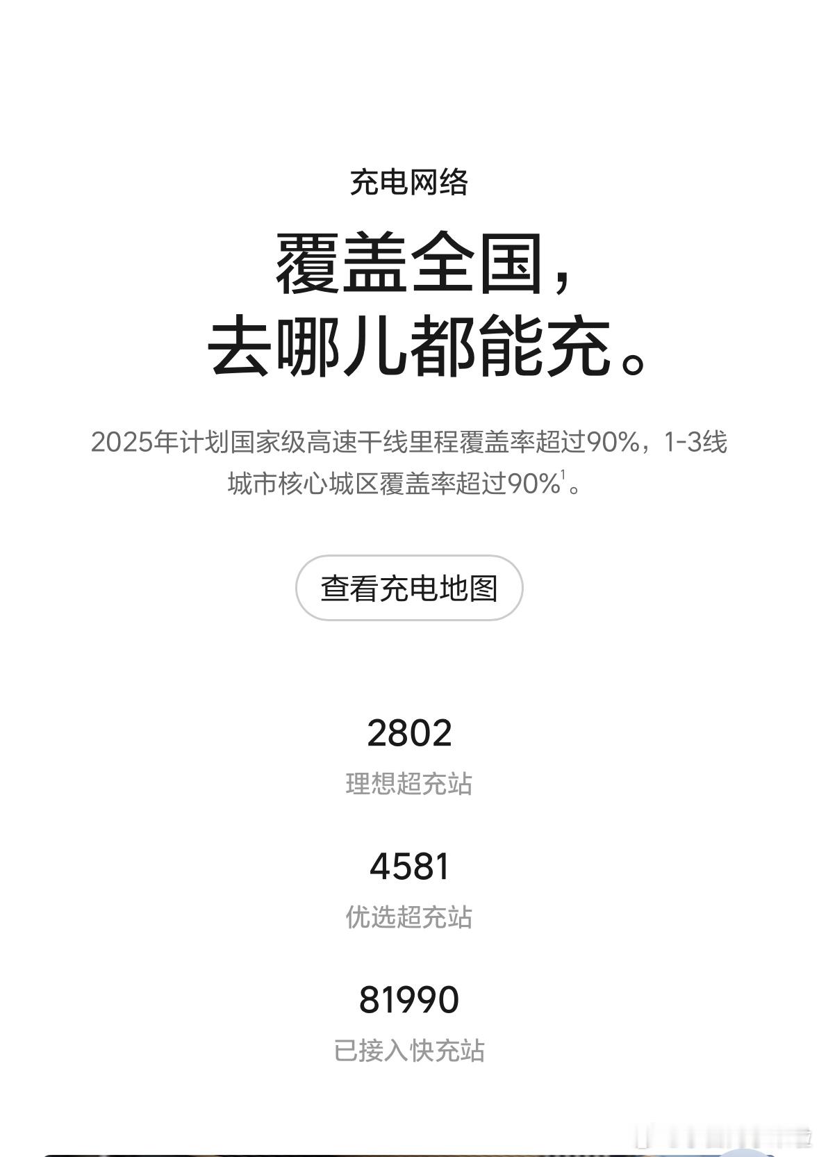 理想汽车超充建设团队这几天干嘛了？自建超充站已经2800座了。理想i8团