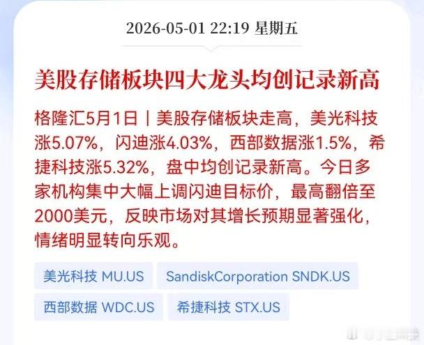 闪迪股价近一年狂飙3542%闪迪现在1100美金，这里说能上2000美金，还有近