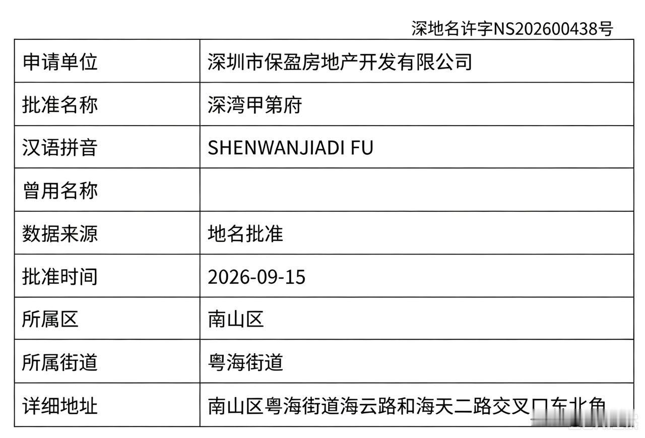 深湾甲第府！深圳科技园南保利“地王”有名字了。继工程规划之后，深圳的单价“地王”