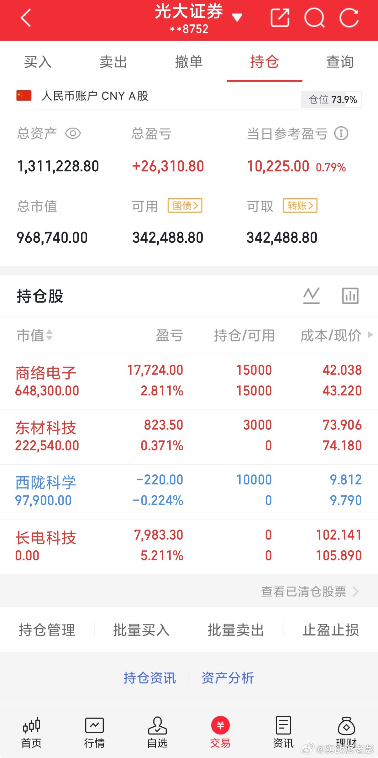 实战派老彭实操记录(4.14日开始，初始50，一年争取5倍以上，拒绝任何马后炮)