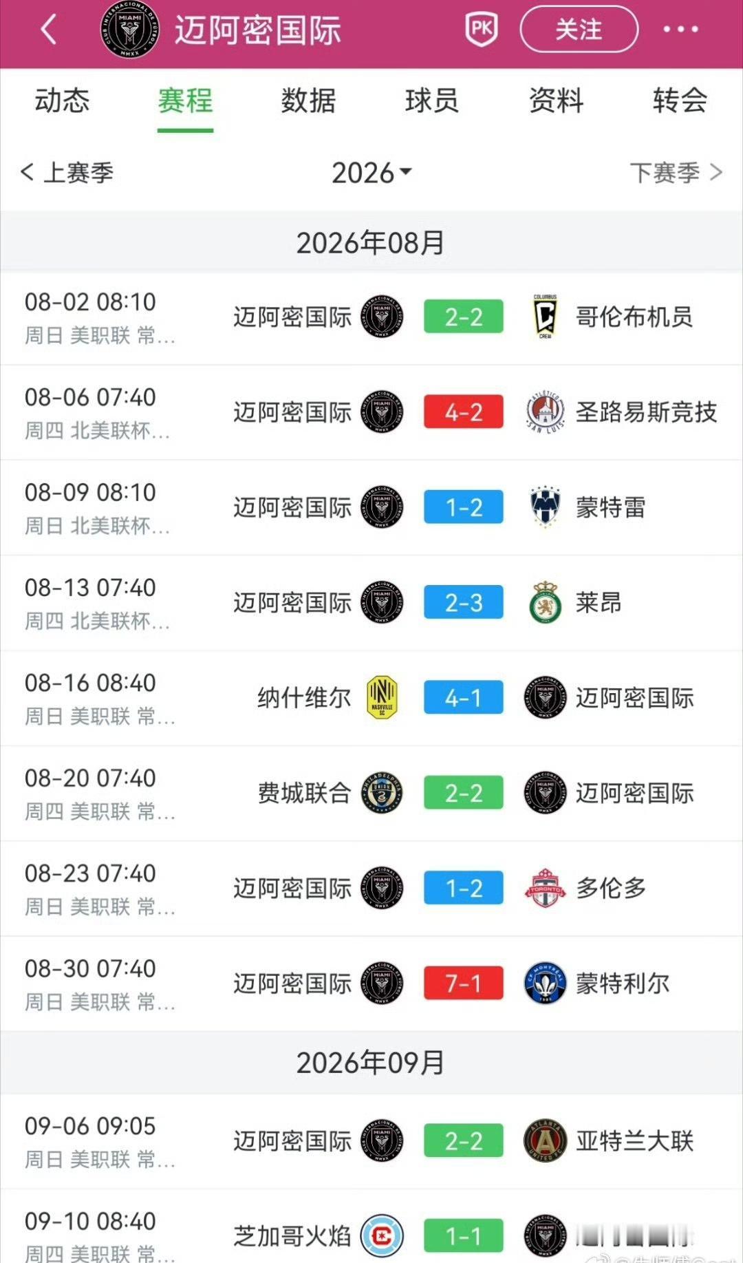 美职联不胜那么多场，迈阿密国际居然还能第二？这种表演赛随便刷。梅西个人表现非常