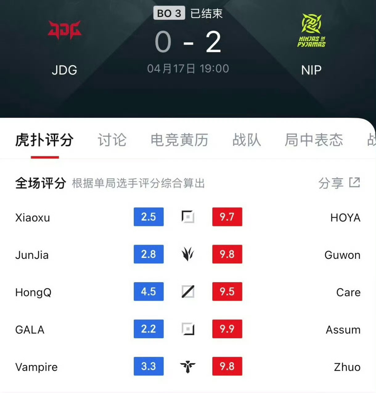 意犹未尽！昨晚LPL真的炸锅啦！国产AD直接变天，NIP的Assum把Gala打