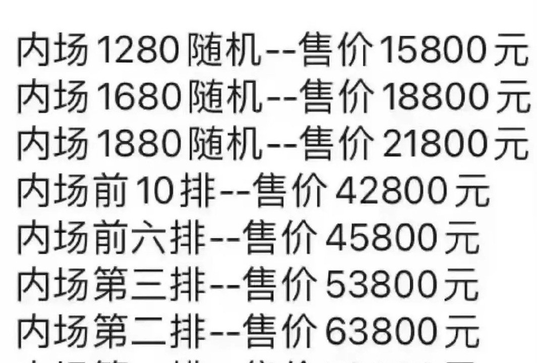 这是哪里的比特币​​​