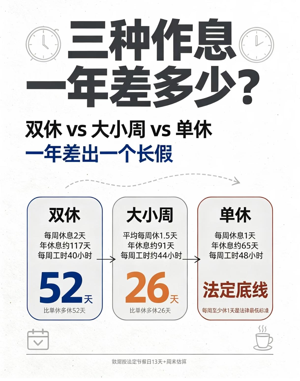 劳动法一认真落实，九成中小企业就得倒闭”，这句话你大概率听过。看着像是在替老板诉