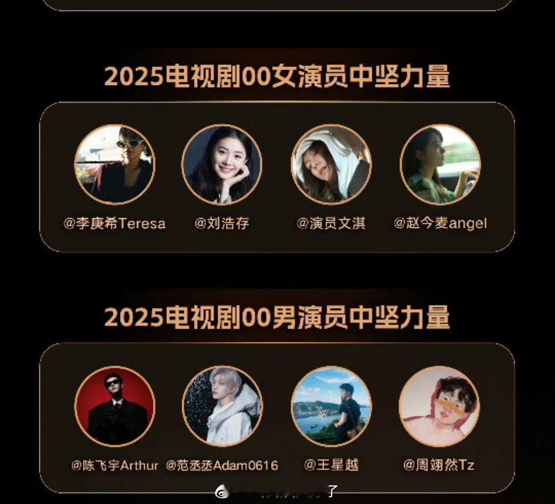 25年00的中坚力量女演员和男演员名单🈶️00女演员中坚力量：李庚希、刘浩存、