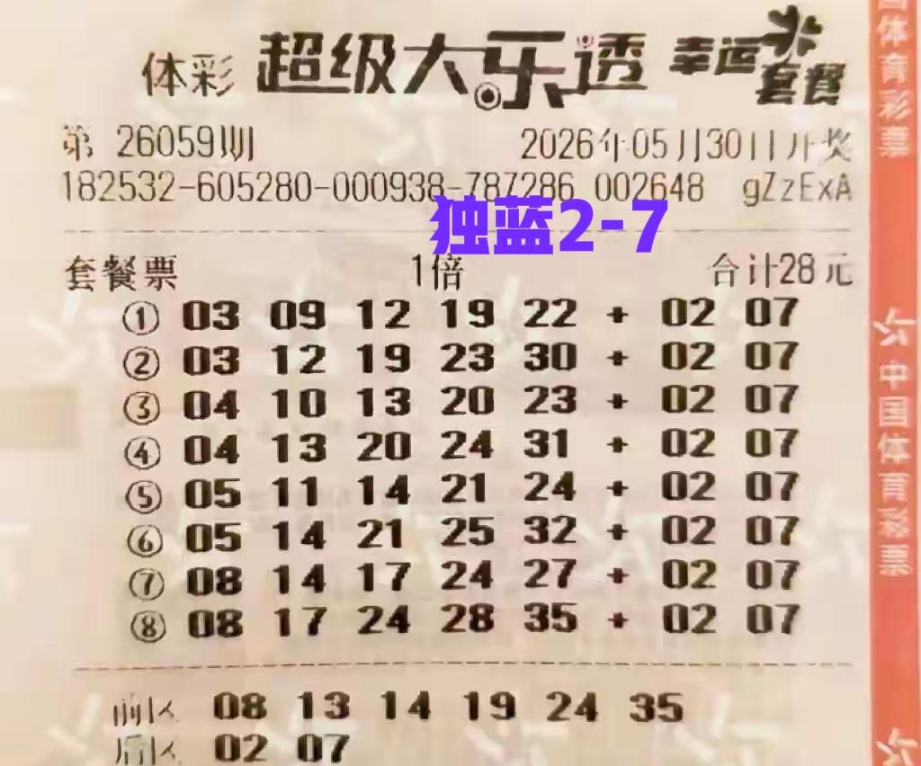 独蓝票来了，独蓝票能够帮大家很好的杀蓝号，尤其是统一独蓝票，基本上都不会有戏，全