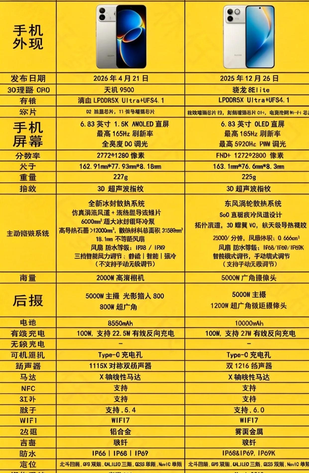 荣耀这机子，在同档电竞机里干出了旗舰配置，但老实讲，它输就输在太不会吹了。最近