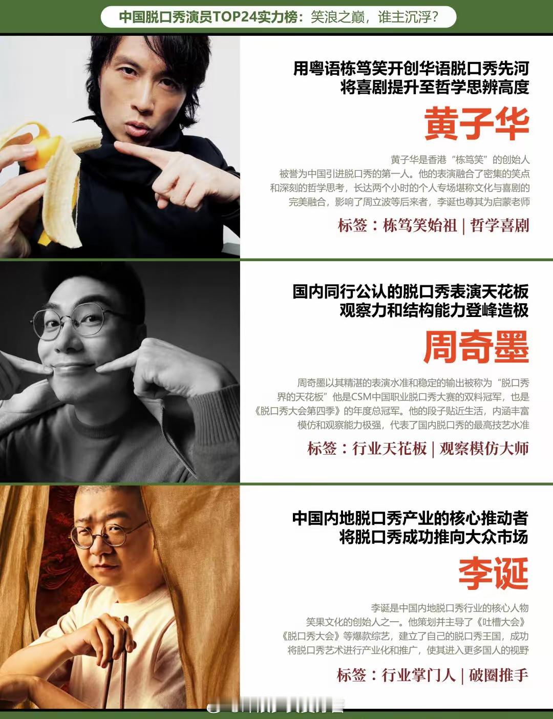 中国脱口秀演员势力榜TOP24！！​​​