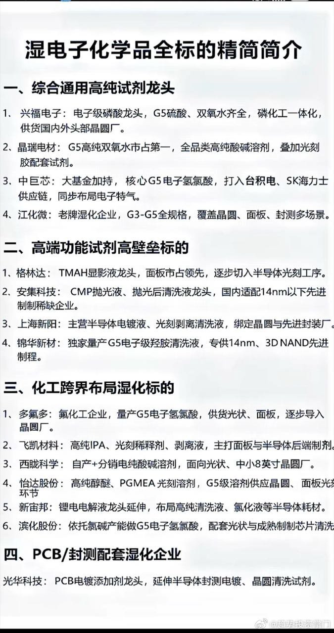 湿电子化学品：全标的精简简介！1.PCB/封测：配套湿化企业2.综合通用高纯试剂