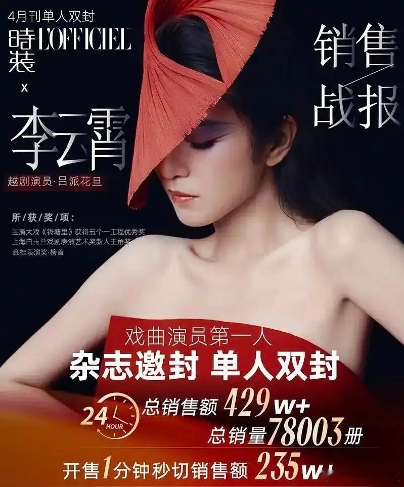 李云霄一年内二登《时装》女艺人销量TOP1，24小时销售额360万+，首登429