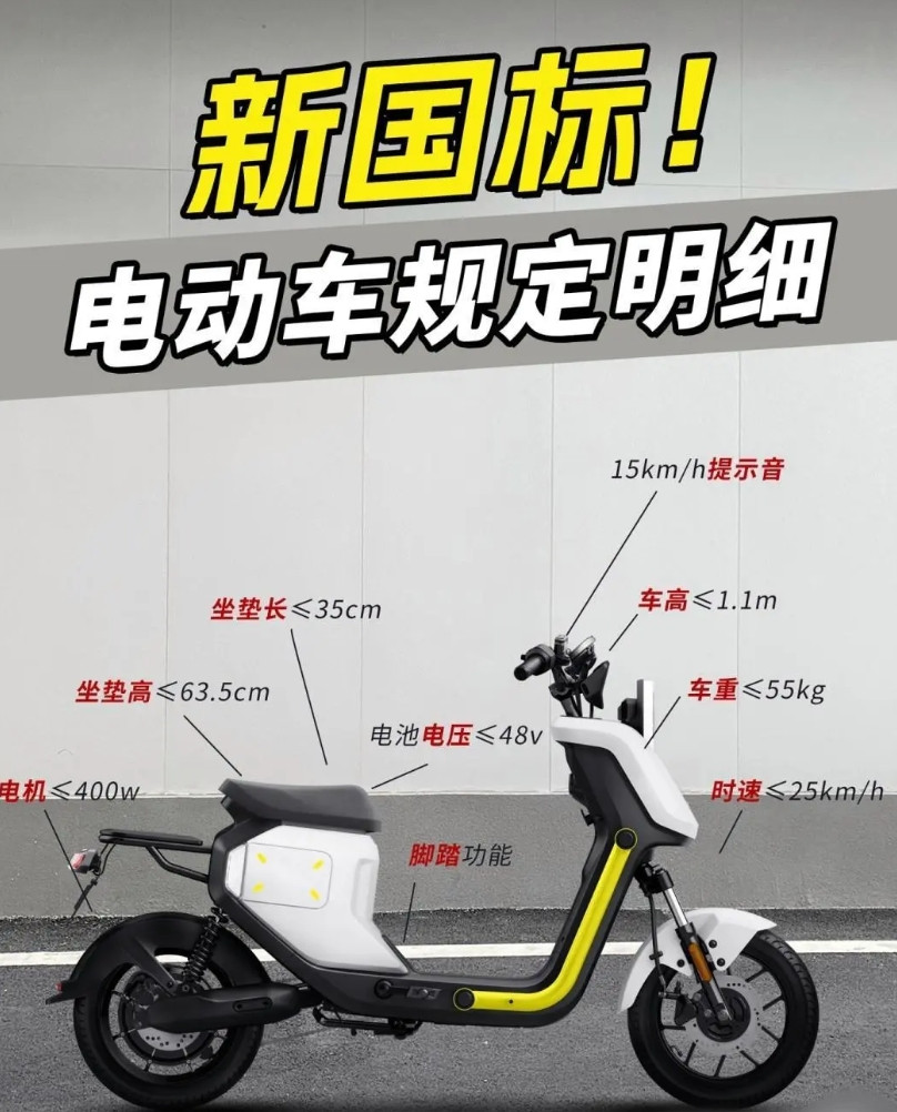 最新国标电动自行车像绝户车专家设计的最新国标电动自行车车座很小，且没有乘员座