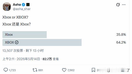 继Xbox推出全新开机动画和logo后，玩家猜测连名字也要改了。因为新任女CEO