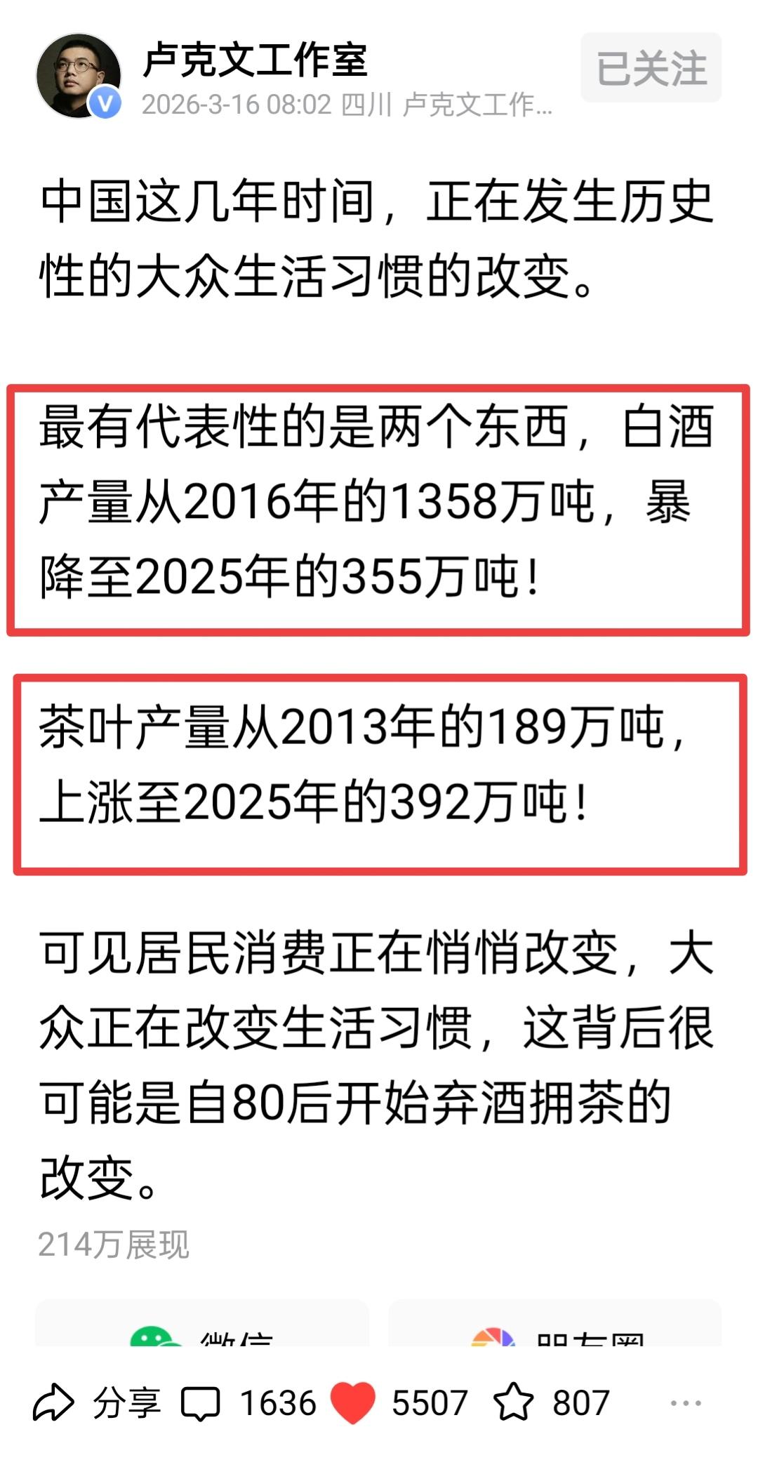 卢克文说的：白酒产量从2016年的1358万吨，暴降至2025年的355万吨！