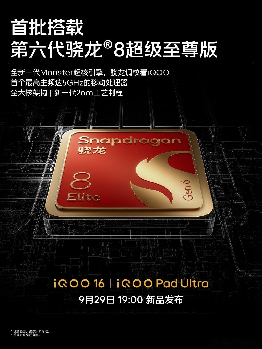 #iQOO16#毋庸置疑，依旧是顶级性能，这一次，iQOO16是首批搭载的第六代骁龙8超级至尊版，这