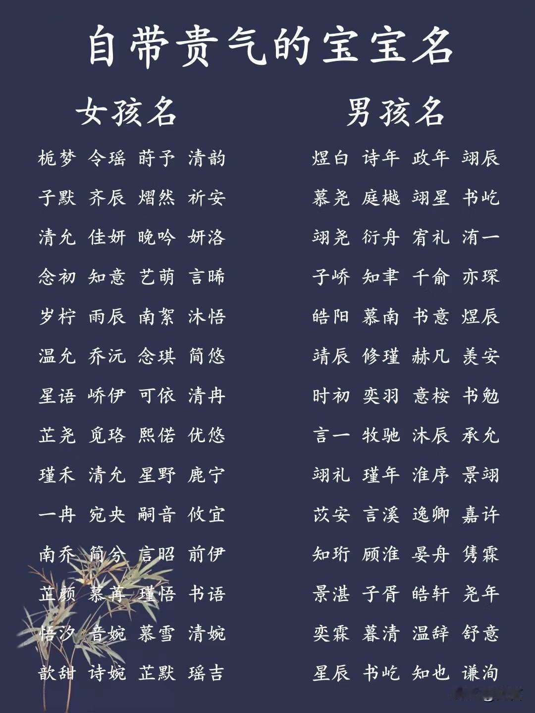 自带贵气的宝宝名字给孩子的祝福，都藏在名字里。以下名字自带贵气，寓意美好，温