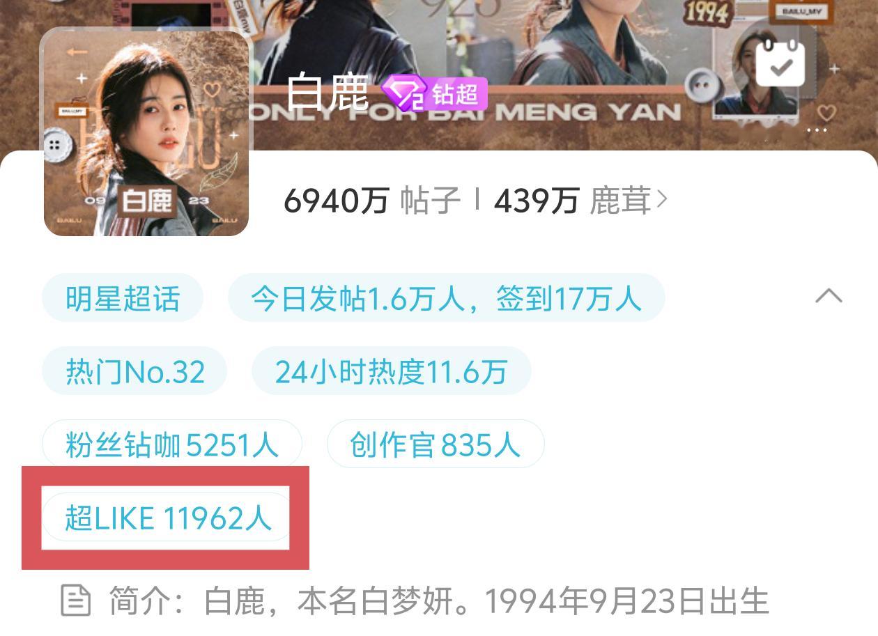 白鹿🦌白鹿crocs全球品牌代言人🦌白鹿五一小长假来啦目前的超l