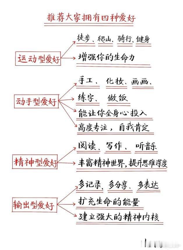 好的爱好是成年人的精神避难所​​​