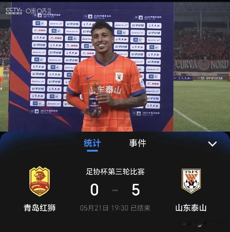 泰山队5-0青岛红狮，强势晋级！克雷桑双响赛后获评最佳笑成海狗啦[呲牙笑]终于