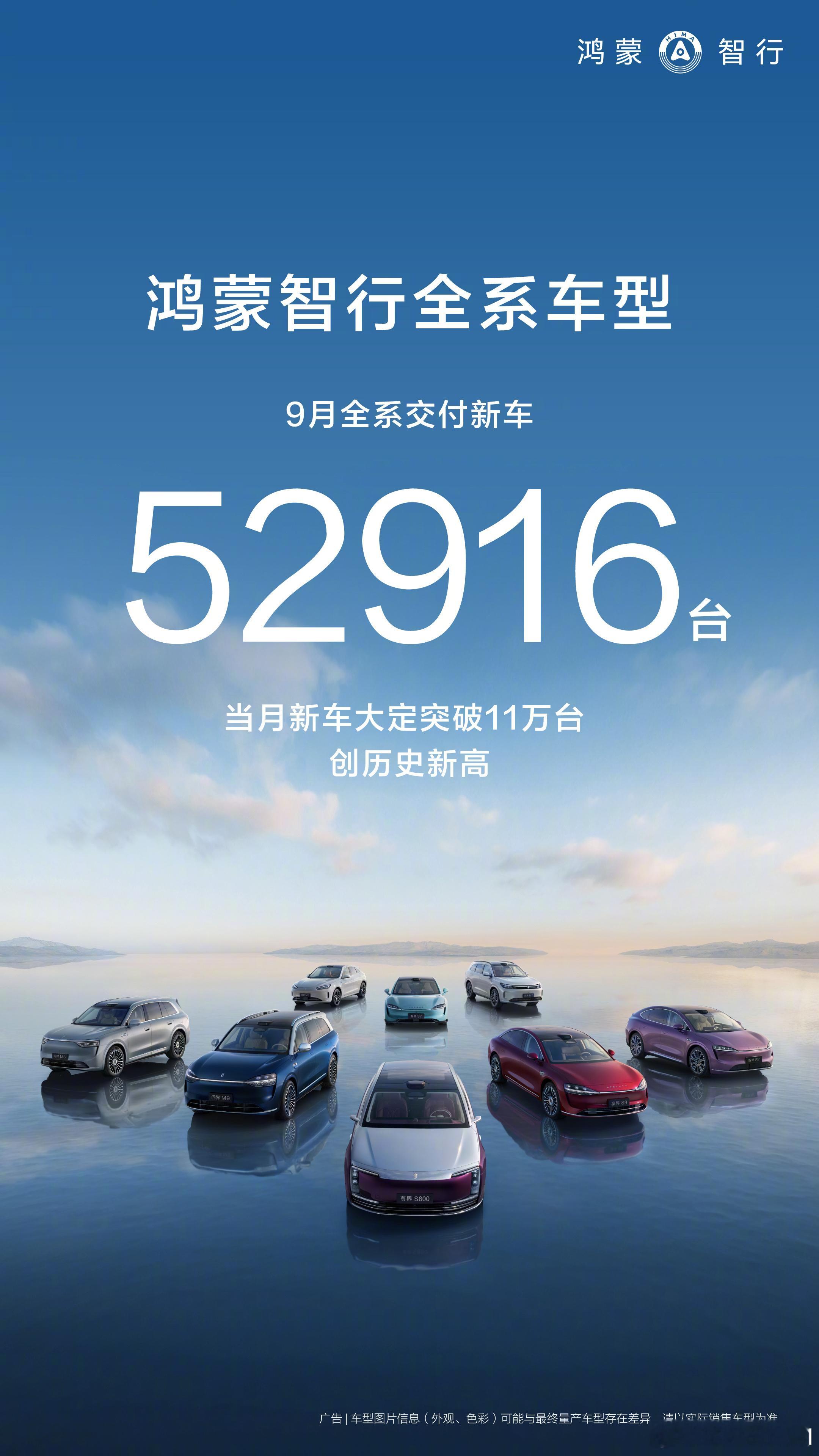 9月各家新能源汽车的销量战报。鸿蒙智行9月份，全系交付52916台。考虑到华为车