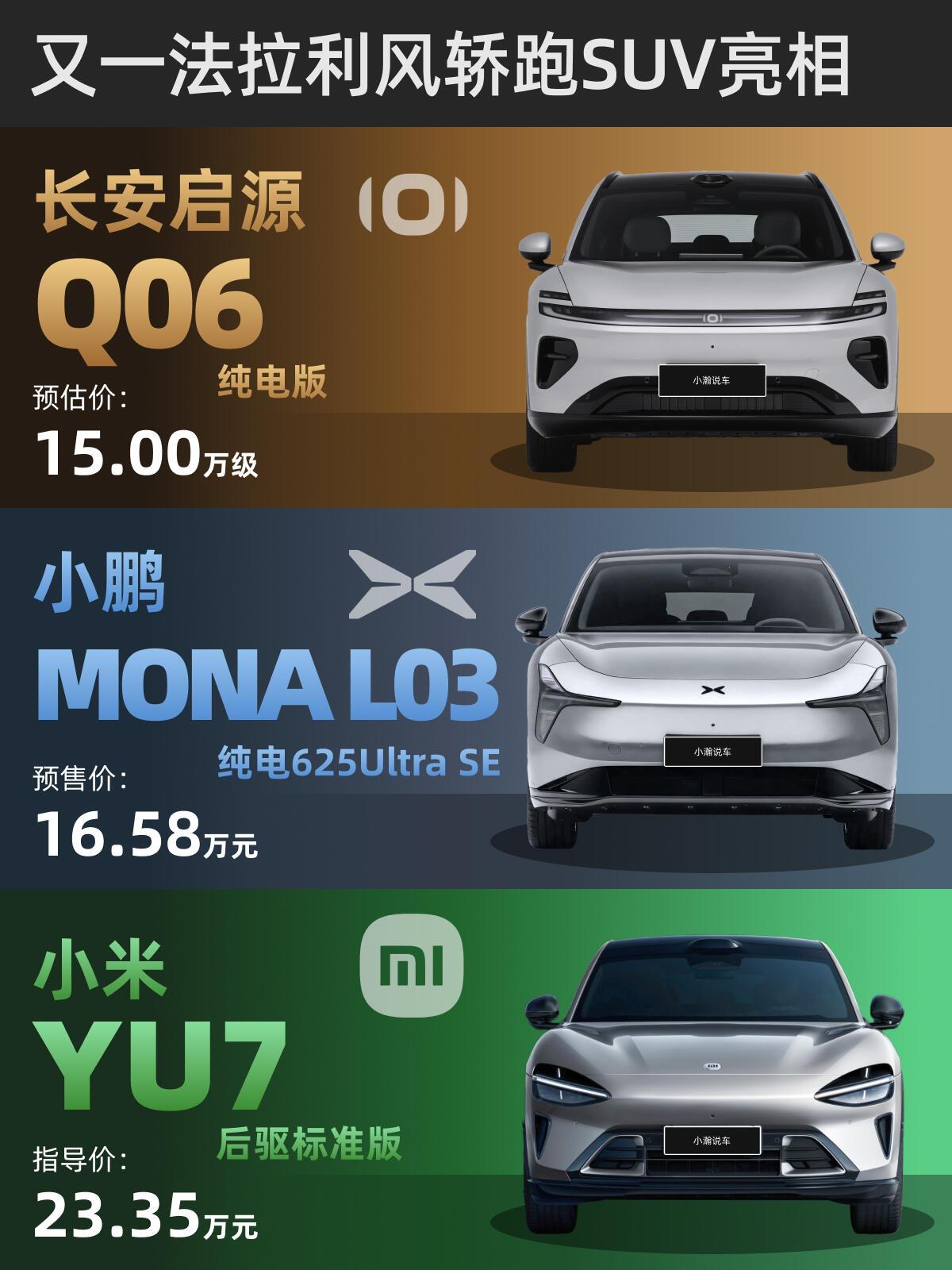 轿跑SUV市场群雄逐鹿，二十万内三款新车该如何抉择自打去年小米YU7带火FUV