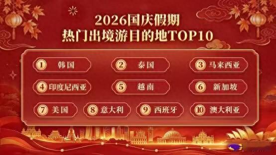 中国游客去哪里了？21亿中国人国庆出游，日本却连前十都进不去了！ 2026