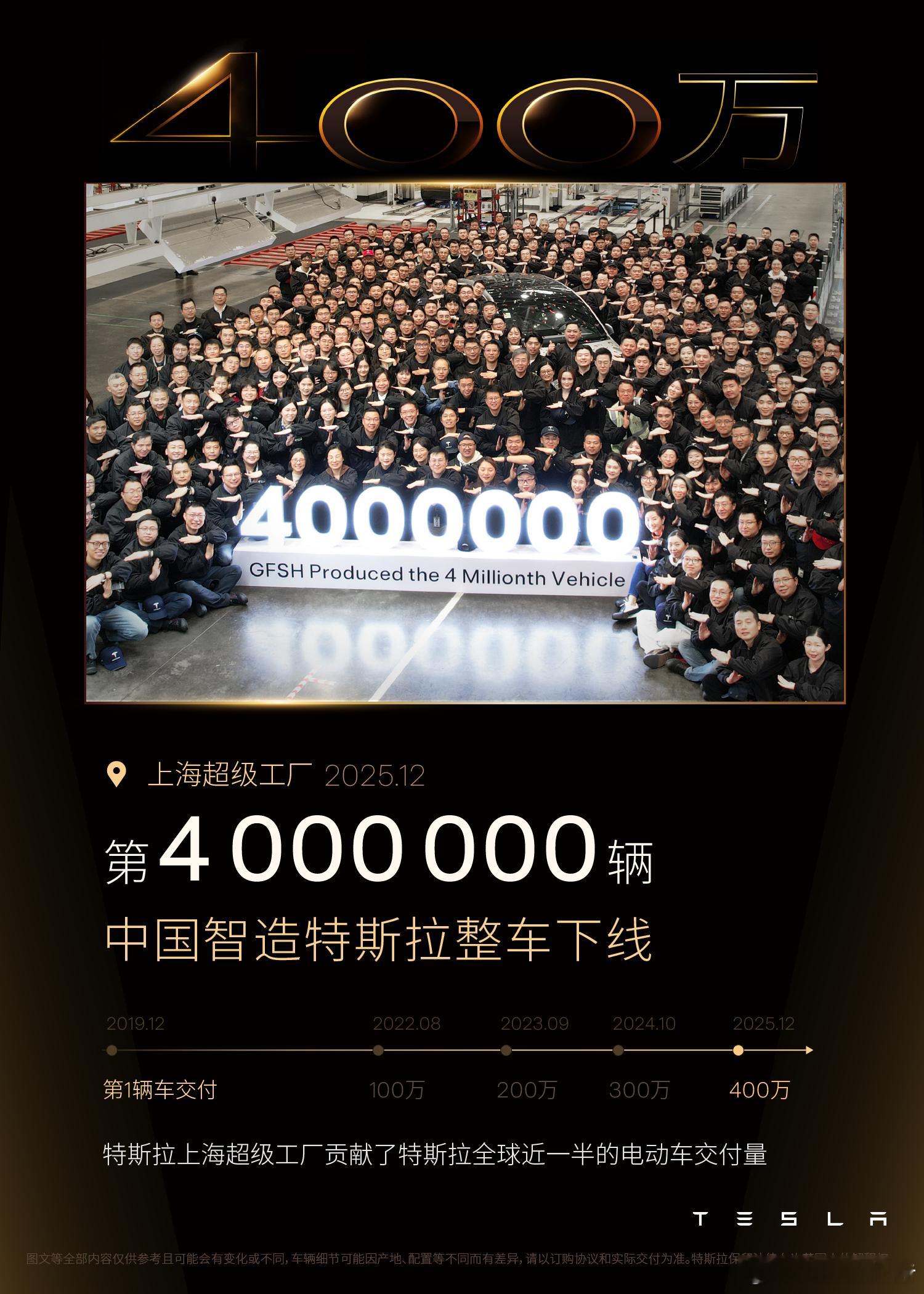 特斯拉上海超级工厂第400万辆整车下线12月8日，特斯拉上海超级工厂第400万辆