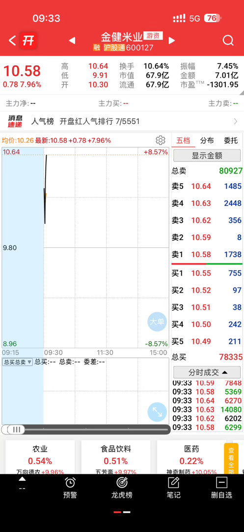 爽，倒车接人，然后直接起飞​​​