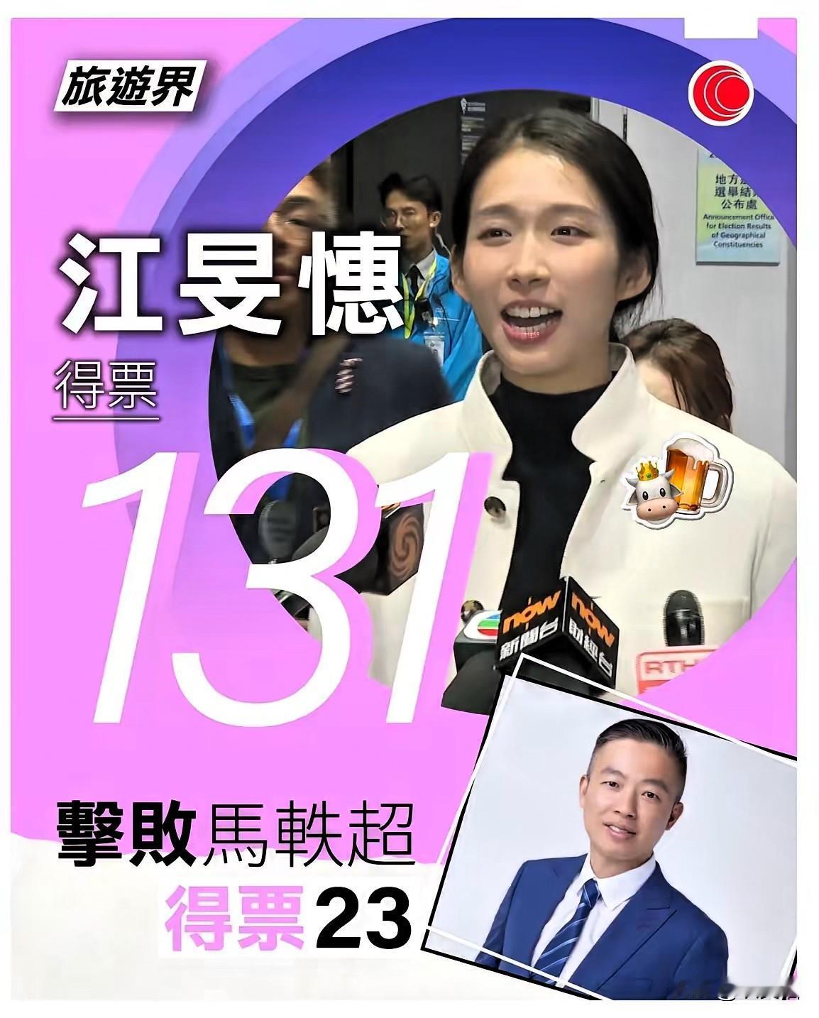 奥运冠军江旻憓无缝变身香港旅游业议员，这待遇清单看完是真让人惊叹！月薪近11