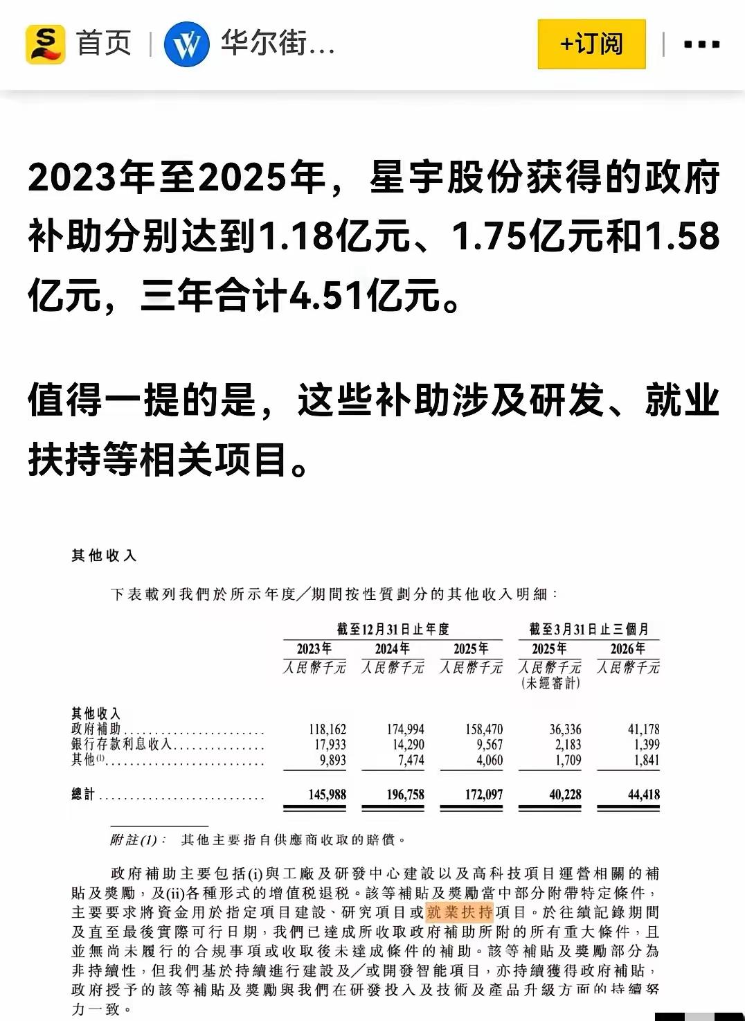 今年最让人寒心的企业操作，绝对有星宇股份这一桩！三年拿了4.5亿就业扶持补贴，