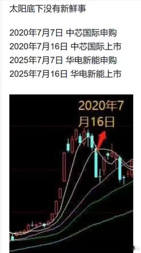 刚一个老铁问我，说明天A股会不会大跌？我说为啥这么问，他说明天一个大屁股（华能国