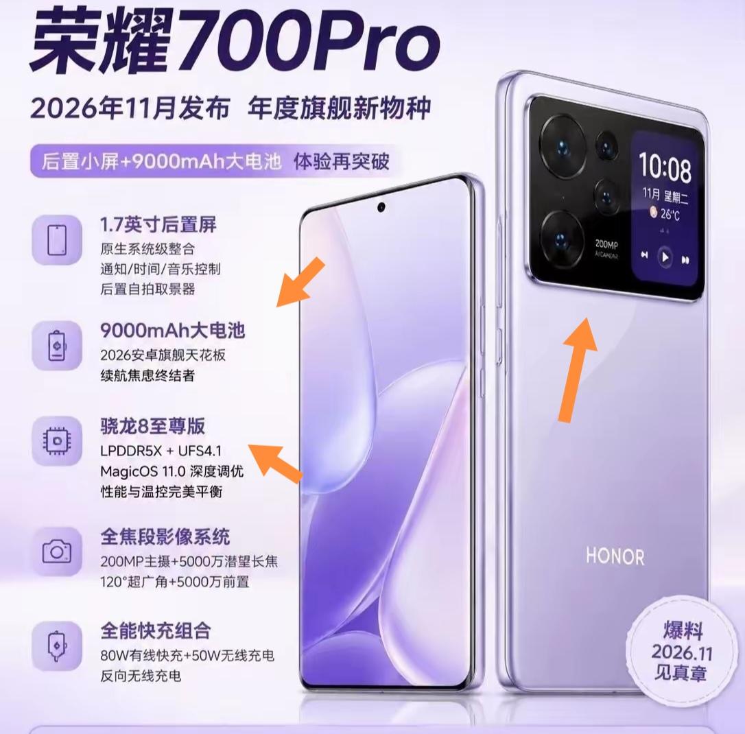 荣耀700Pro的爆料太让人期待了！这次它直接在机身内置1.7英寸原生背屏，不
