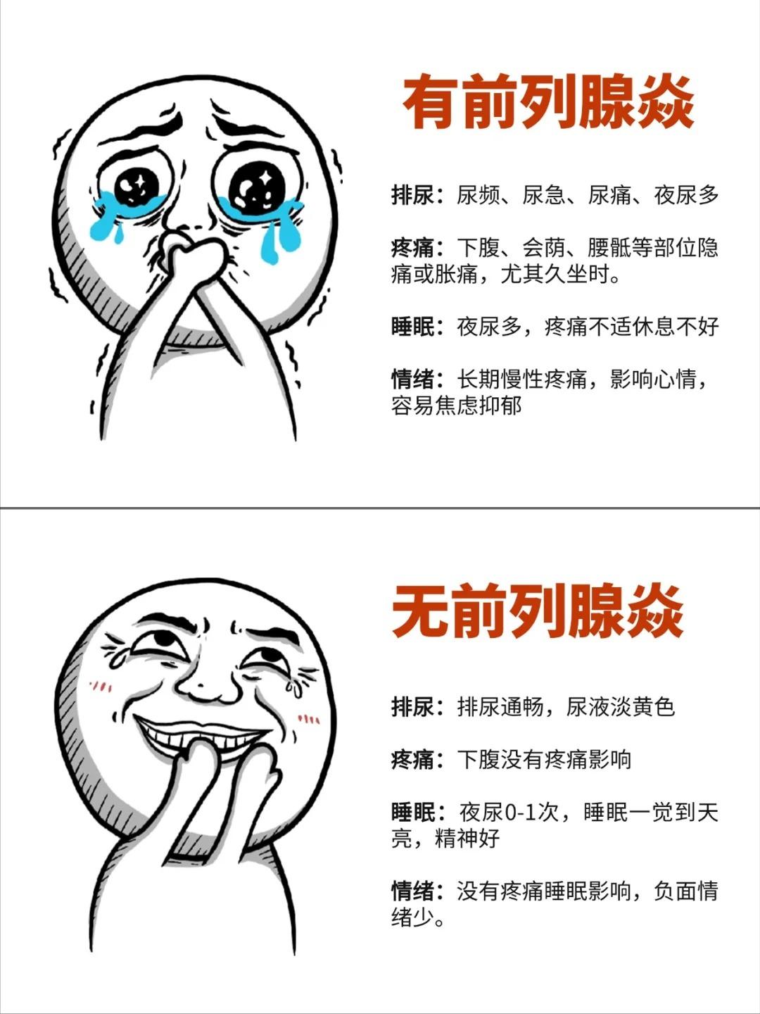 男生前列腺好不好，日常生活中一眼看穿！很多男生没意识到，前列腺炎会