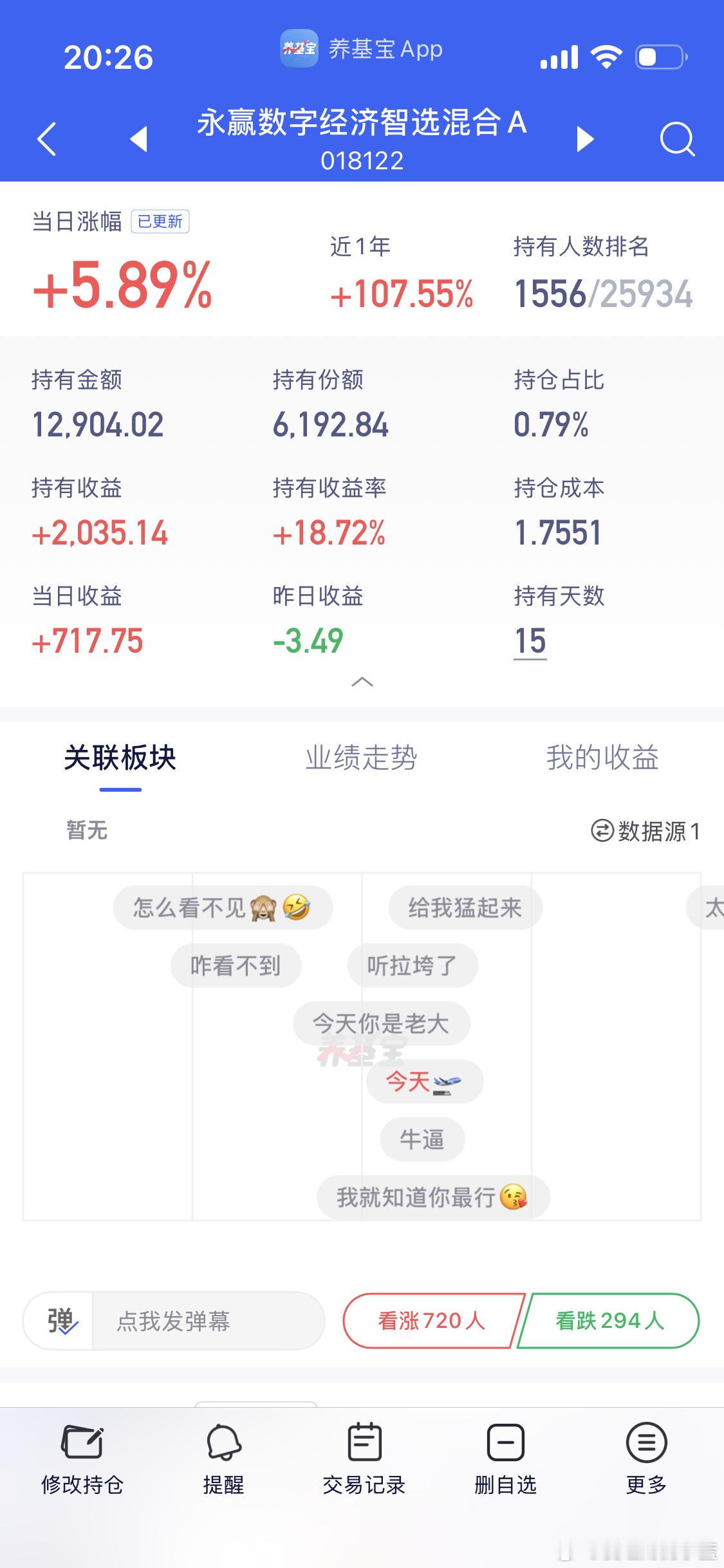 永赢数字经济5.89这持仓2个20cm真牛。