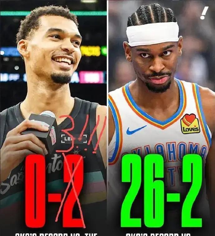 西部第二的雷霆，怕一支5胜的球队。不是偶然。马刺用同一把刀，连捅他们三次。