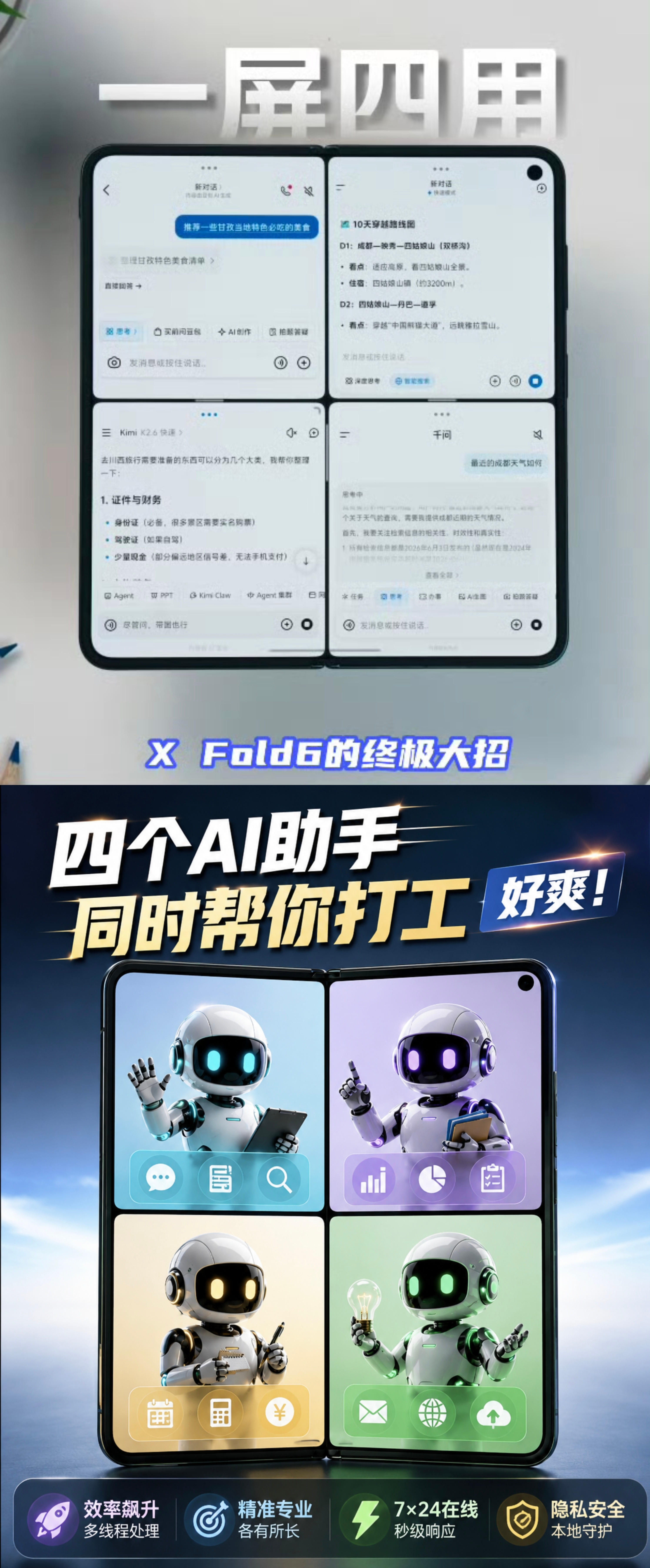 我发现很多人用折叠最多就左右分个屏，大部分时间还是展开当直板机用，无非就是表格/