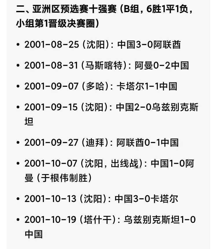 网友翻出20多年前的2001年的亚洲区预选赛，中国队的战绩。在亚洲区十强赛B组