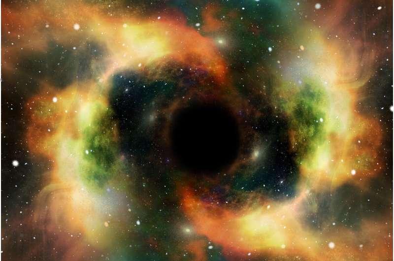 所有人都以为超大质量黑洞是宇宙终极粉碎机，Phys最新论文证实：星系最狂暴的核心