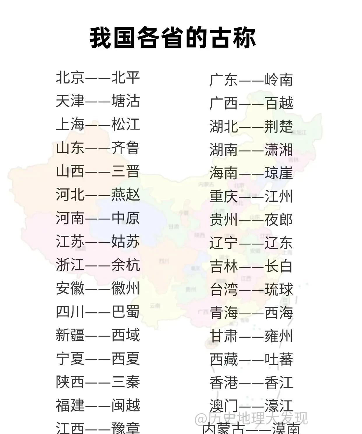 惊了！原来你的家乡古代名字这么绝！各省古称大揭秘，看完直呼认不出！#历史#