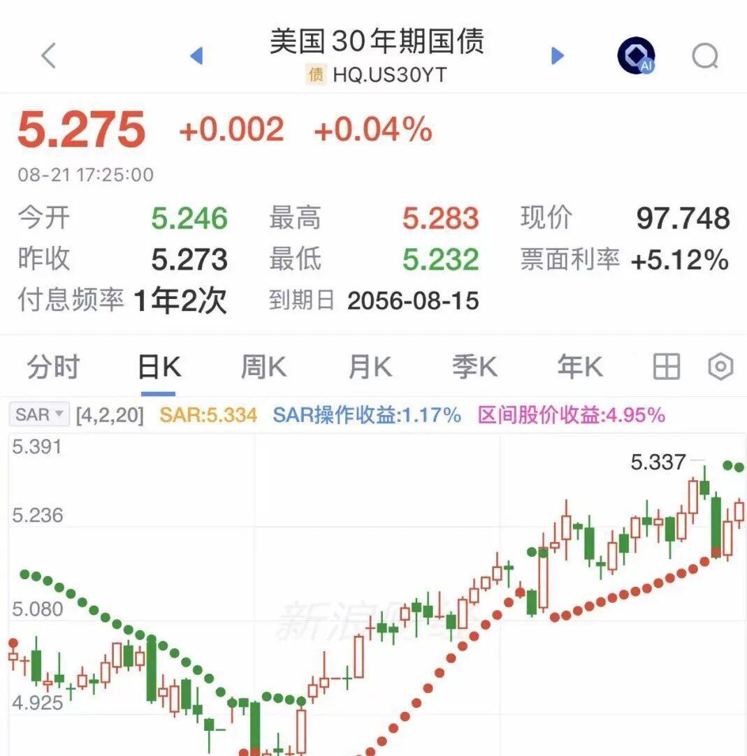 特朗普想到的“终极方案”：让美军去买美债？记者堵在椭圆办公室门口追问，美债收益