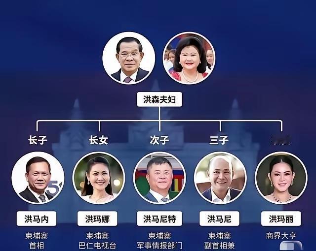 怪不得这两天泰国那边下手这么狠，我还纳闷怎么几个大国都默契地当了哑巴，细看才明白